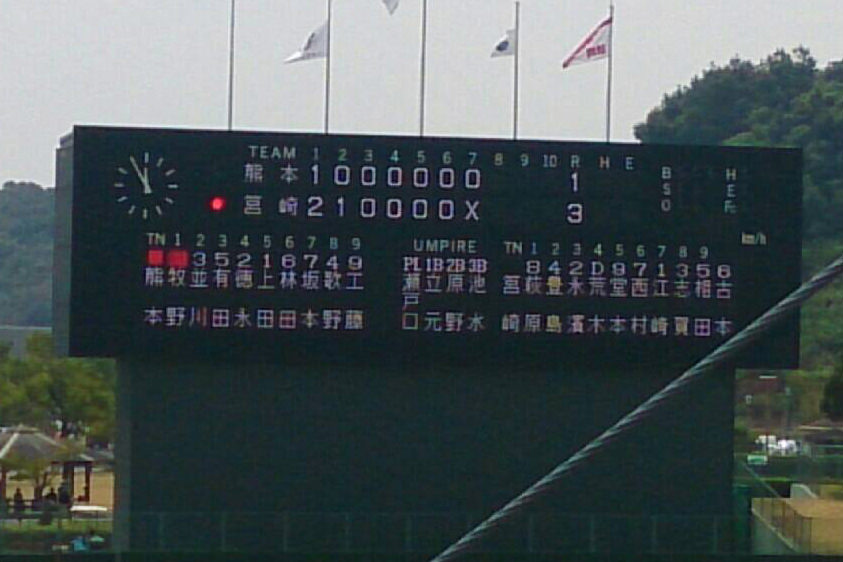 全九州鹿児島大会